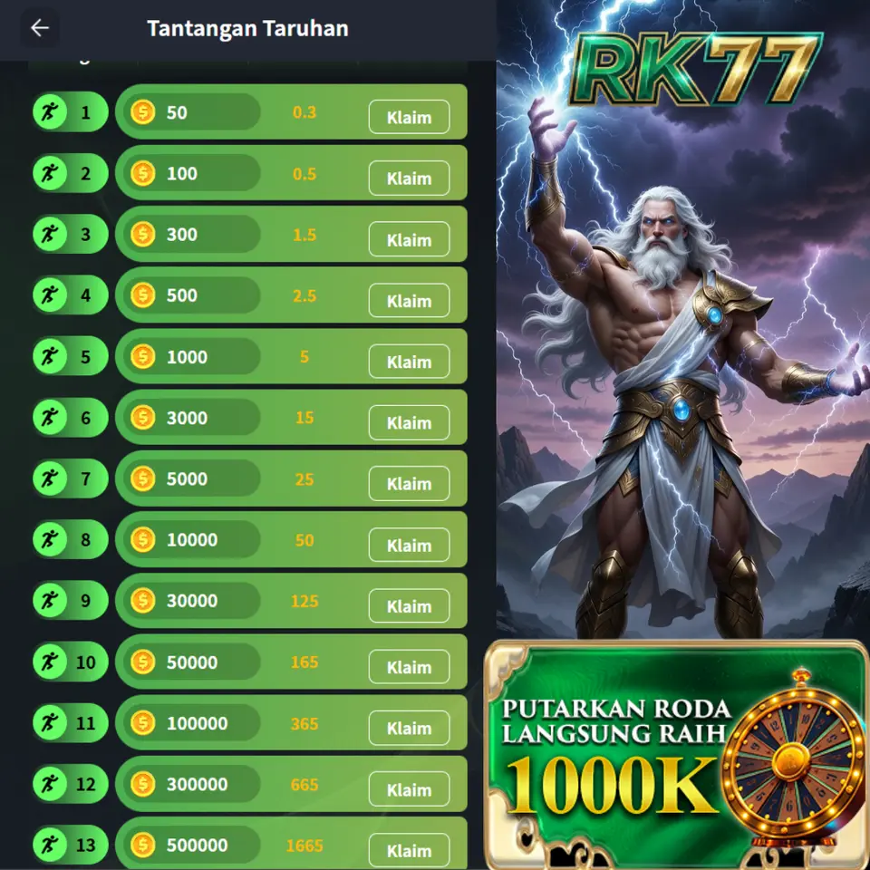 RK77 Resmi